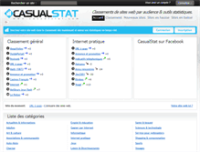 Tablet Screenshot of casualstat.com